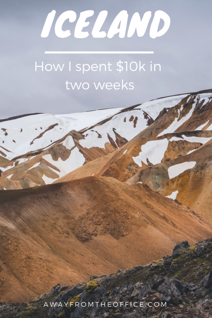 Budget breakdown for a two-week roadtrip through Iceland.